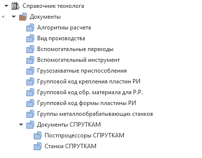 Document groups