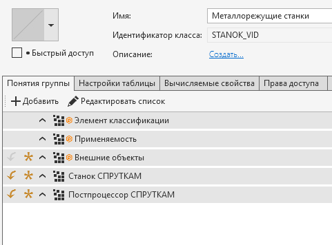 Group with concepts